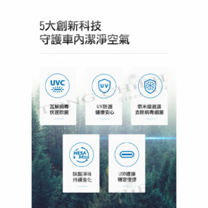 PHILIPS 飛利浦 多重防護美型杯狀車用除菌空氣清淨機 (黑/銀/粉)