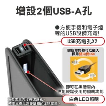 SEIKO 附USB椅側縫隙置物袋 EH-193