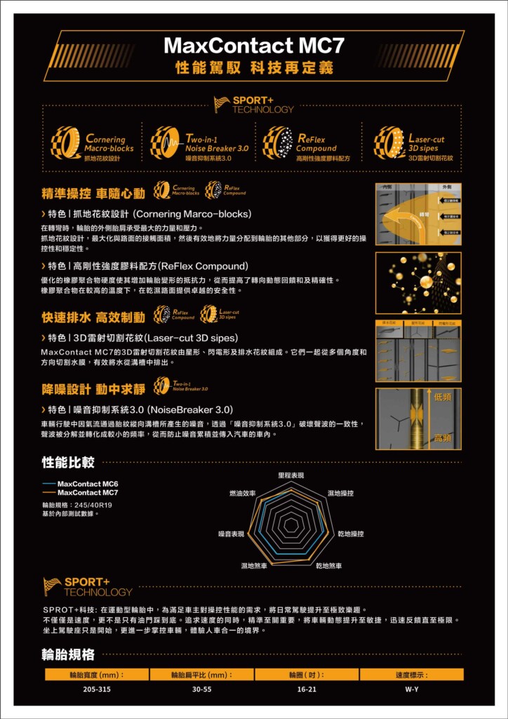 Continental_MaxContact-MC7-02 車寶貝 車寶貝汽車百貨 台中汽車百貨 輪胎行 馬牌輪胎